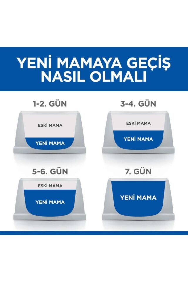 Hills Sensitive Skin Tavuklu Yetişkin Kedi Maması 1,5 Kg